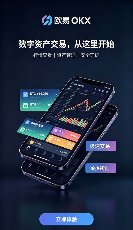 欧交易所app官方安全指南